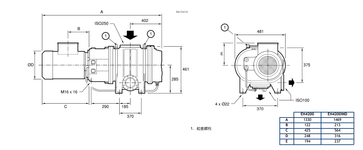EH4200機械增壓泵